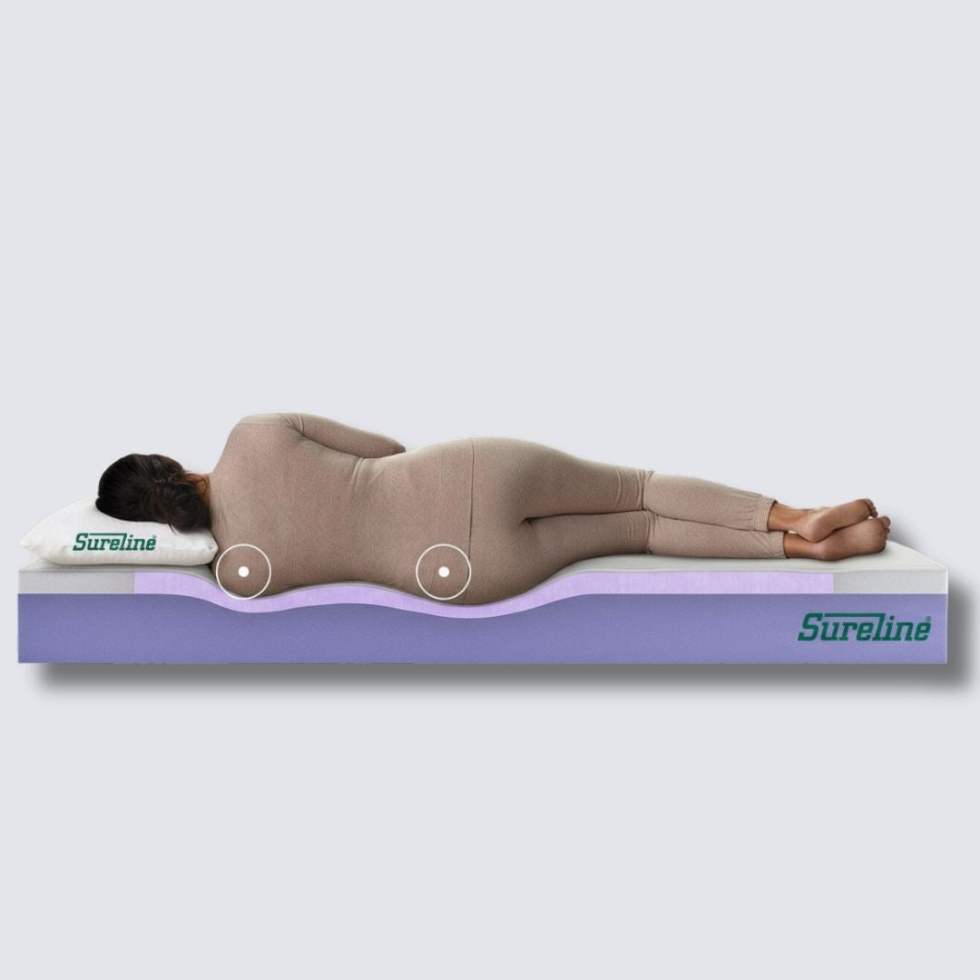 Kristina 6" Premium Comfort Mattress