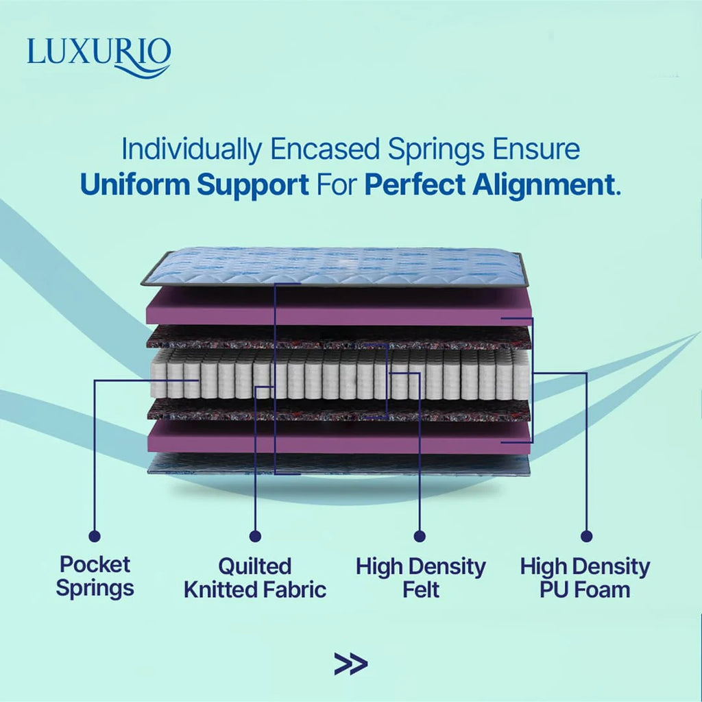 Luxurio - Premium Pocketed Spring Mattress