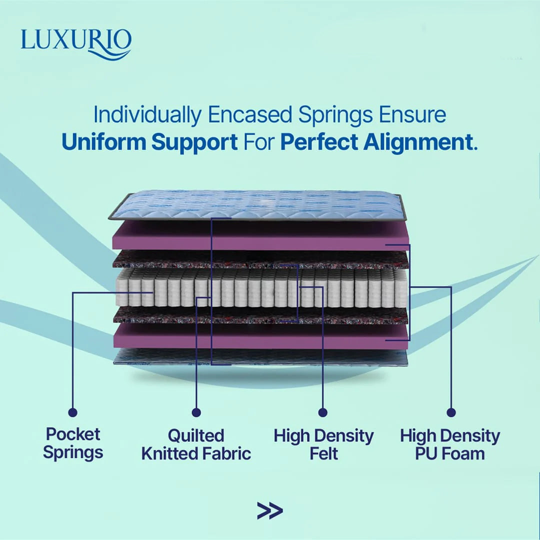Luxurio - Premium Pocketed Spring Mattress