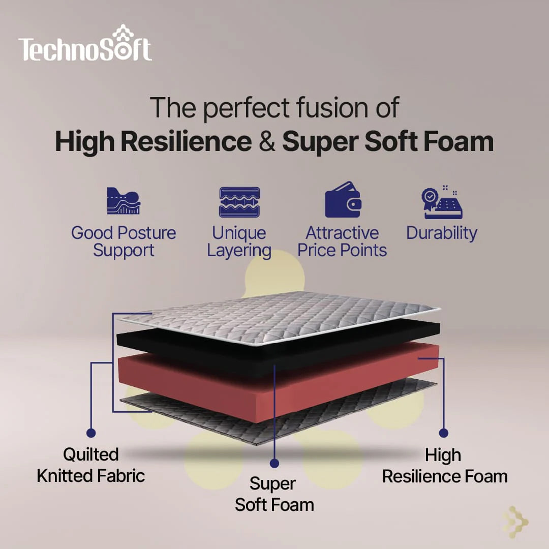 Technosoft - Responsive Soft Foam Mattress