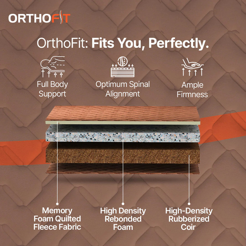 Orthofit - Orthopedic Bonnell Spring Medium Firm Mattress