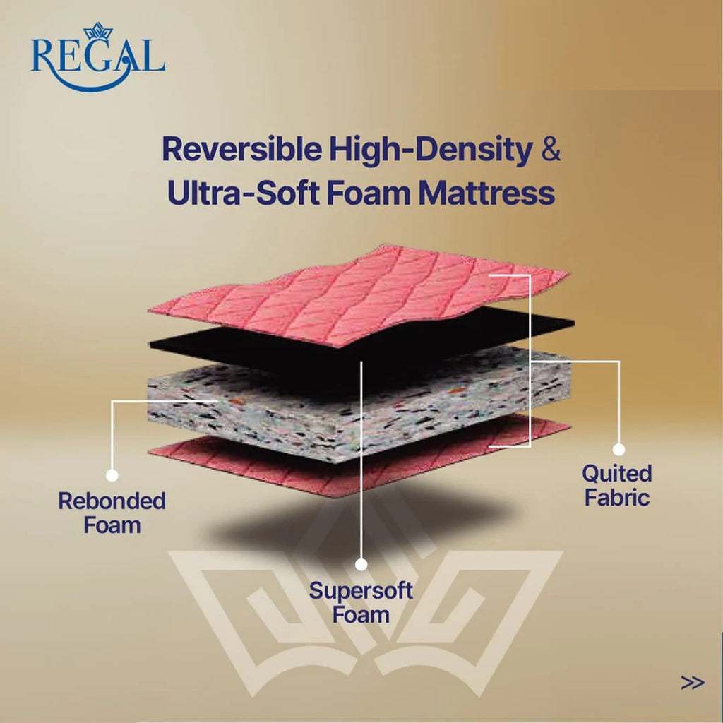 Regal - Luxurious Soft Foam Mattress
