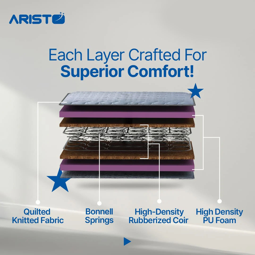 Aristo - Bonnell Spring Medium Firm Mattress