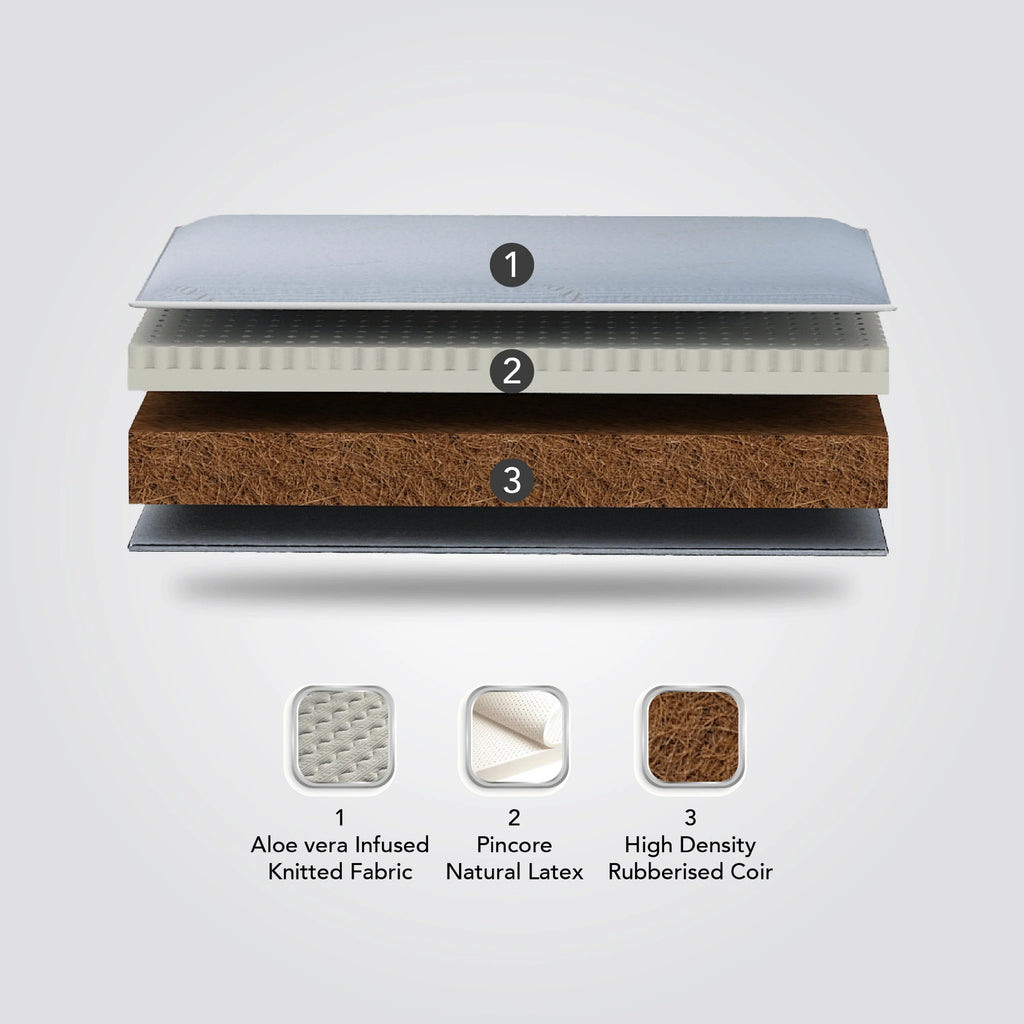 Nature Therapy - Natural Latex Mattress