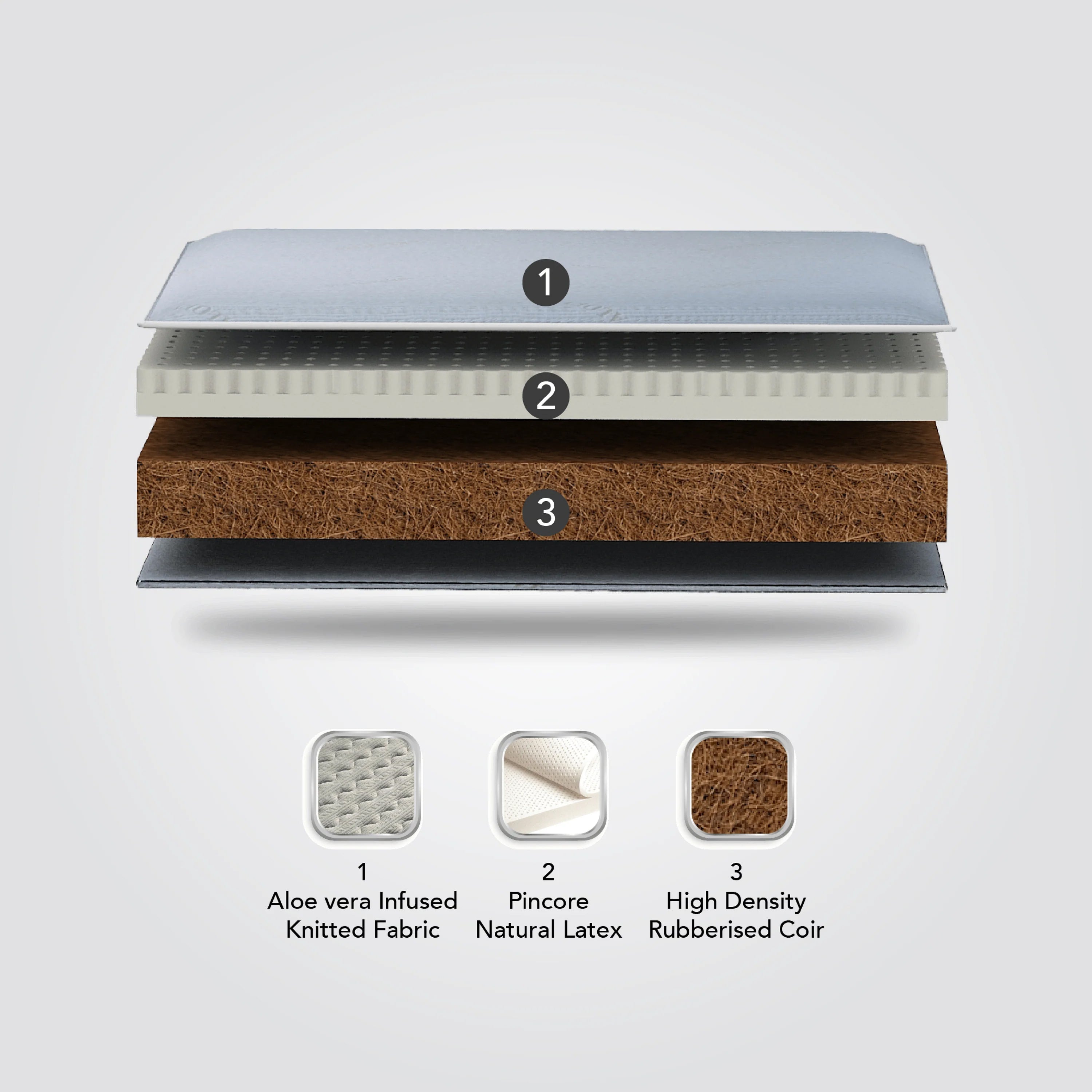 Nature Therapy - Natural Latex Mattress