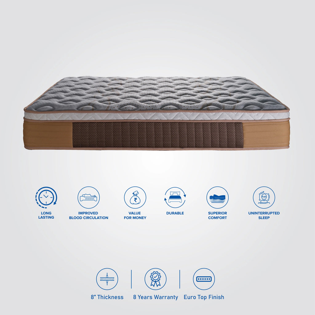 Maxima - Pocketed Spring Soft Mattress