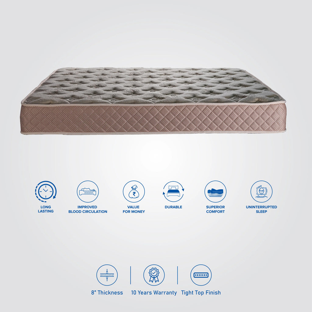 Vitasleep - Responsive Pocketed Spring Mattress