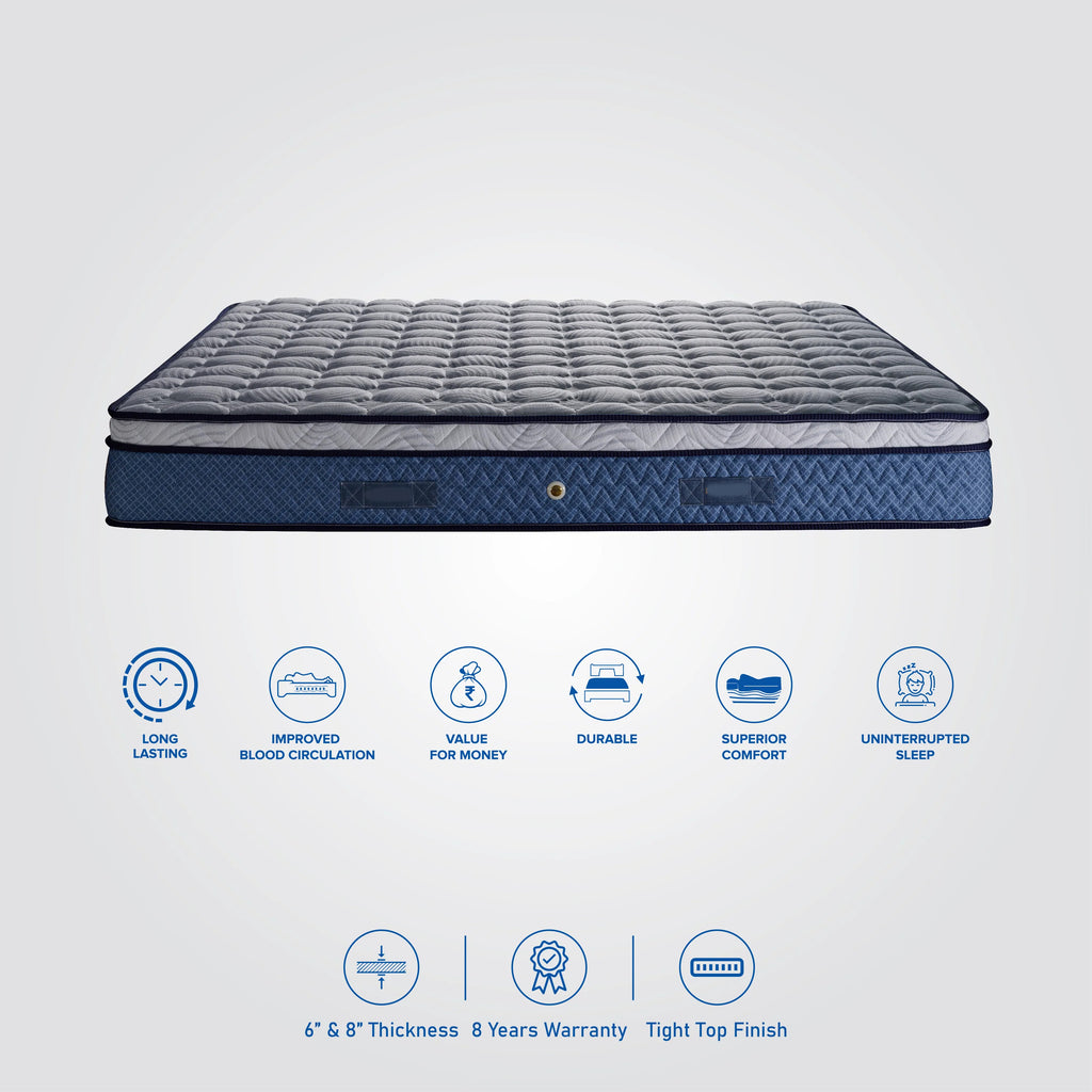Activmatt - Responsive Pocketed Spring Mattress