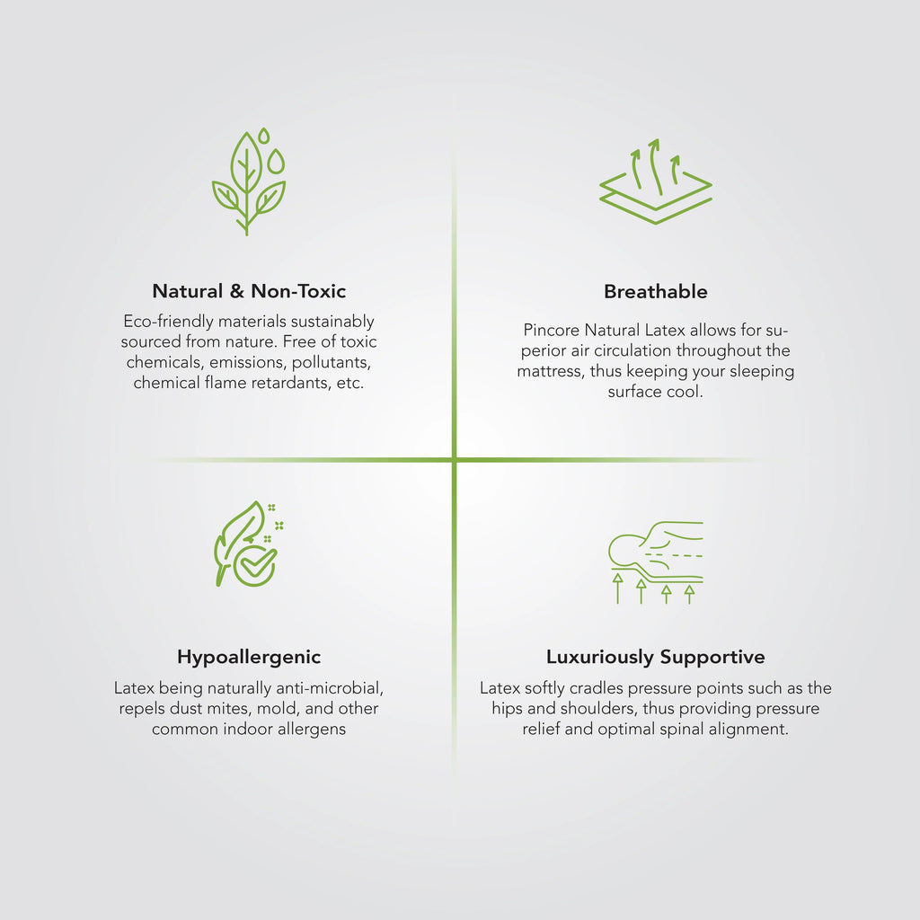Nature Therapy - Natural Latex Mattress