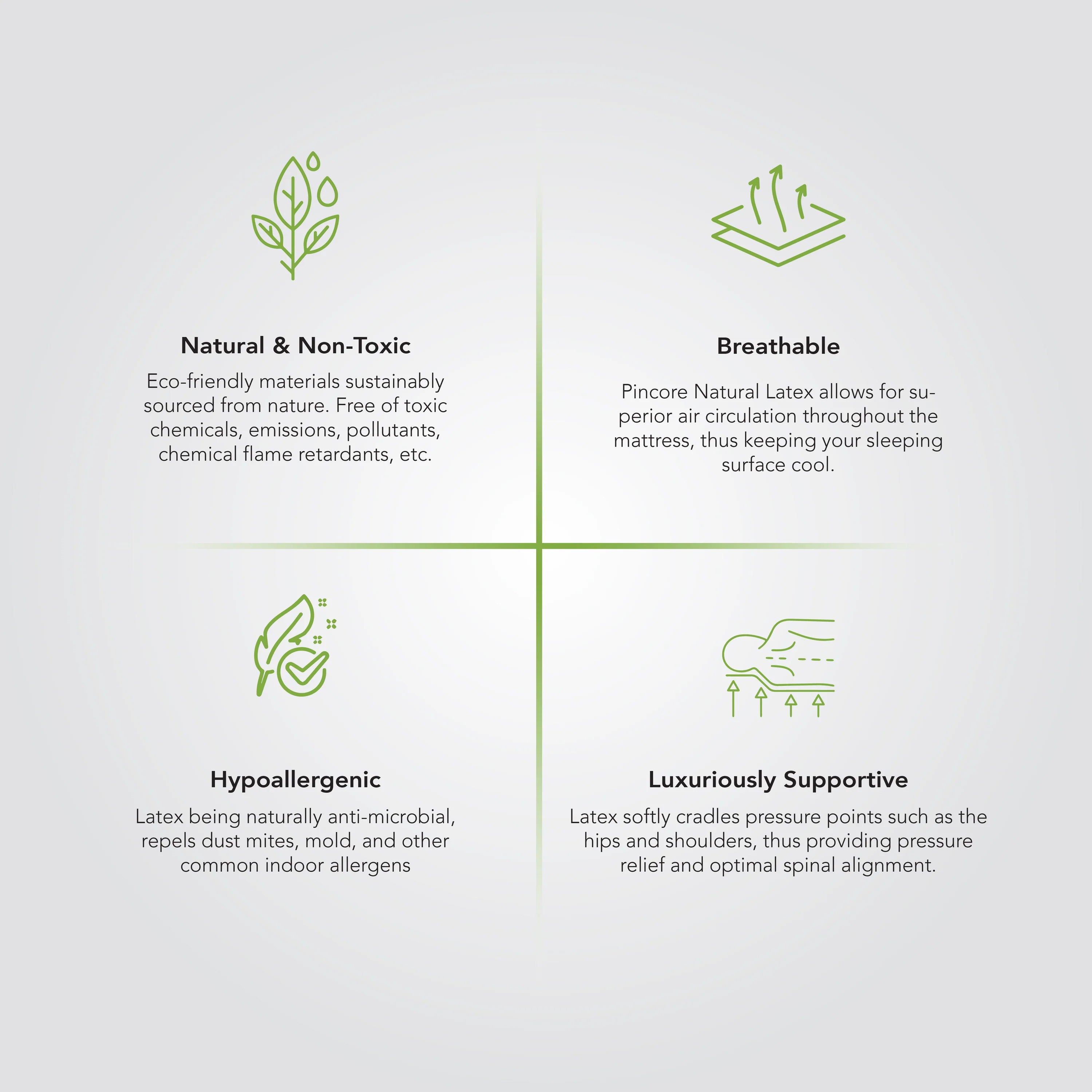Nature Therapy - Natural Latex Mattress