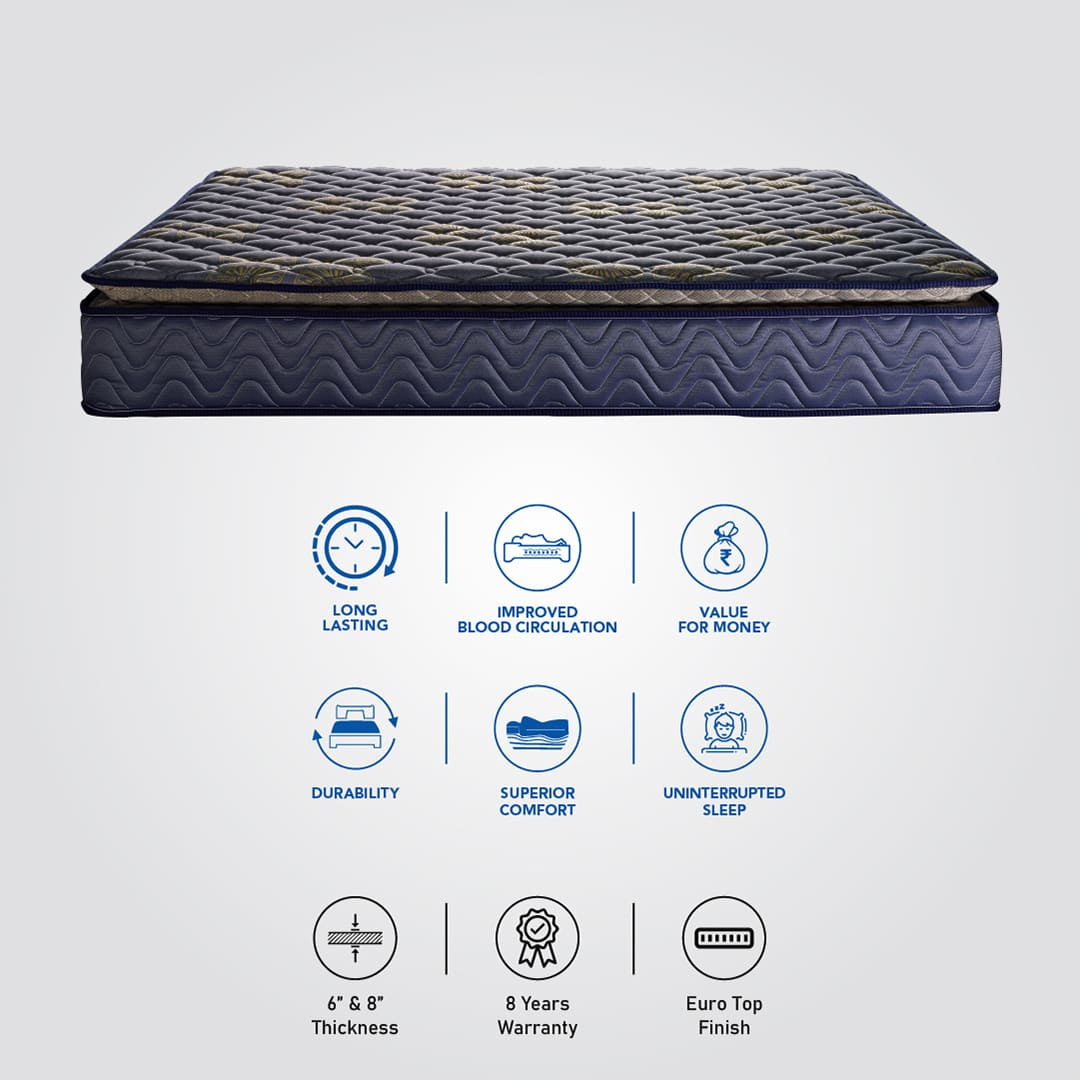 Aristo PT - Premium Bonnell Spring Medium Firm Mattress