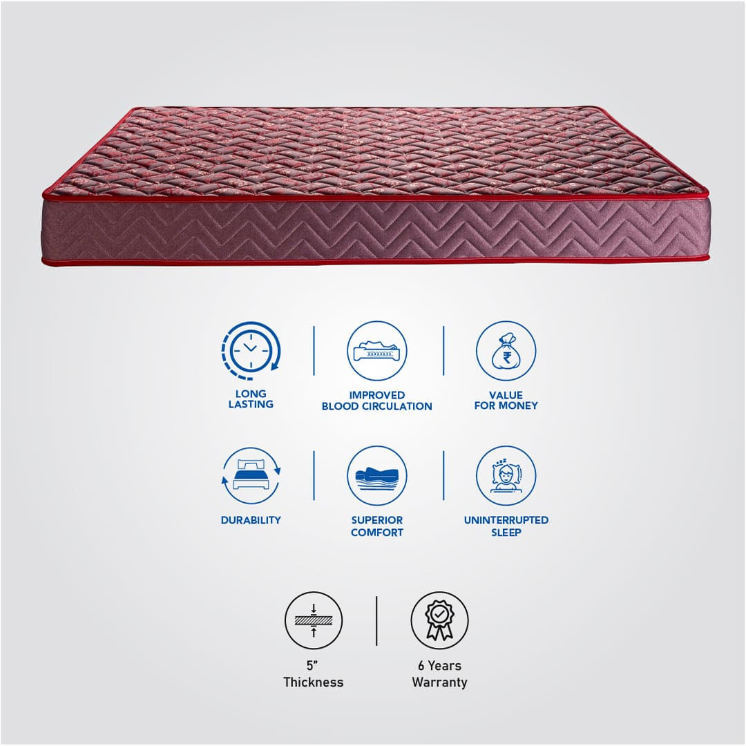 Regal - Luxurious Soft Foam Mattress