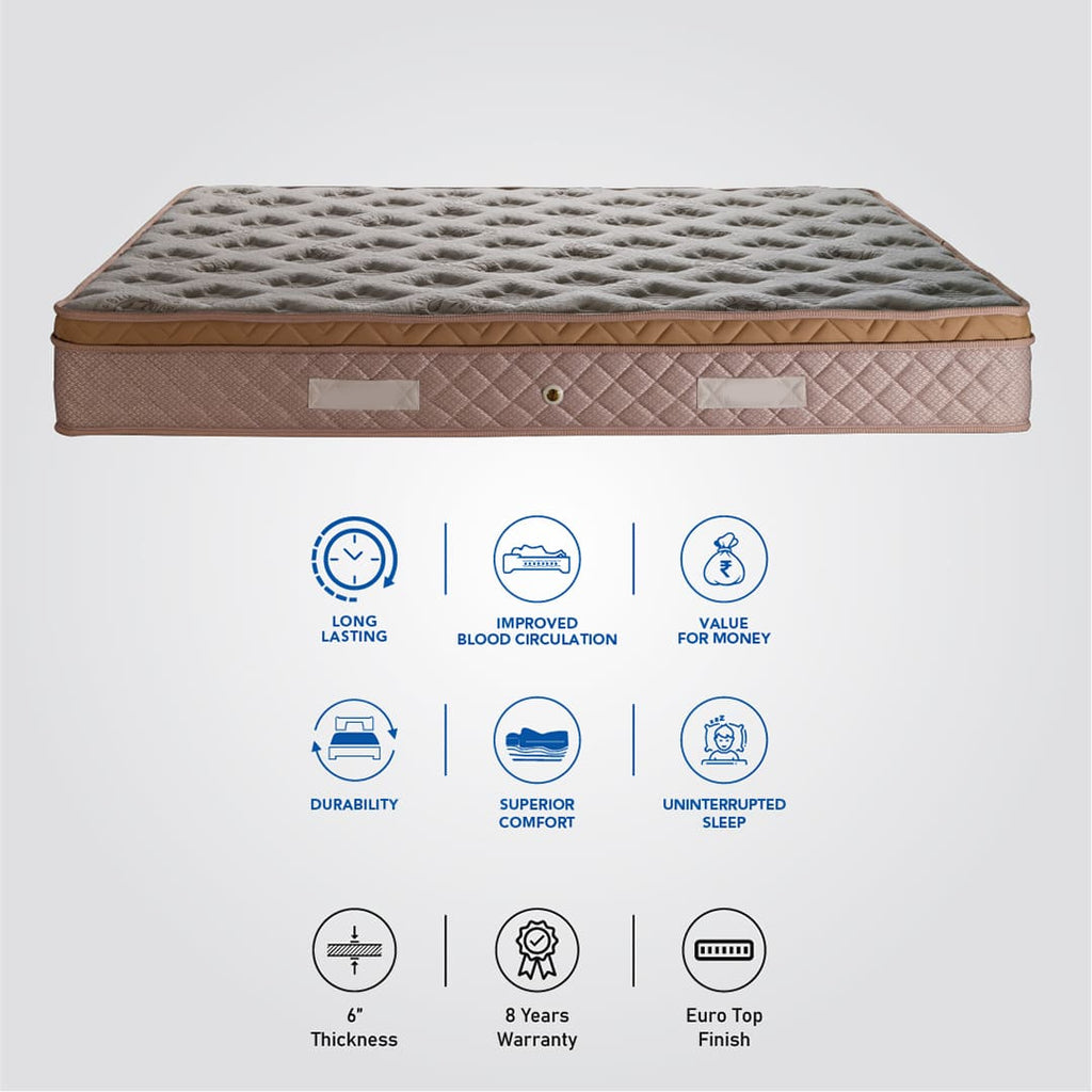 Exotica DLX ET - Premium Soft Pocketed Spring Mattress