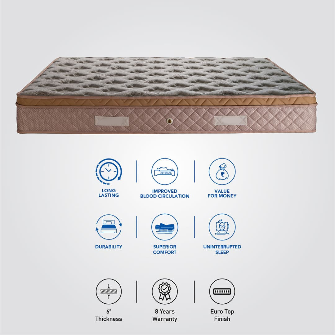 Exotica DLX ET - Premium Soft Pocketed Spring Mattress