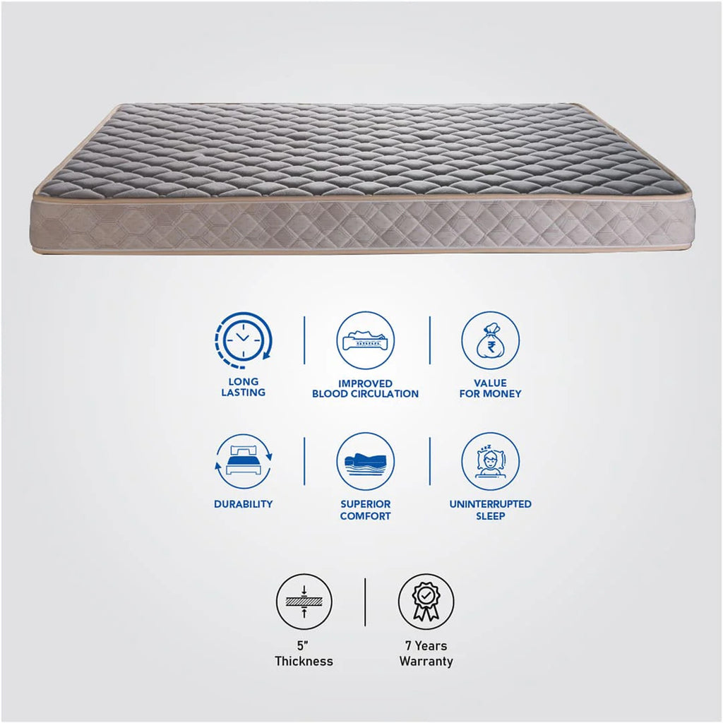 Technosoft - Responsive Soft Foam Mattress