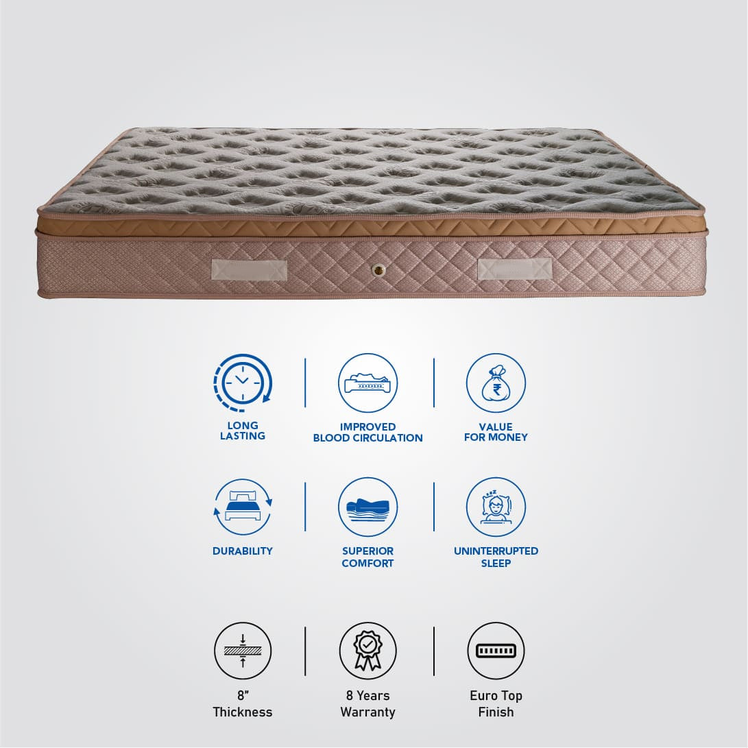 Luxurio ET - Premium Pocketed Spring Mattress
