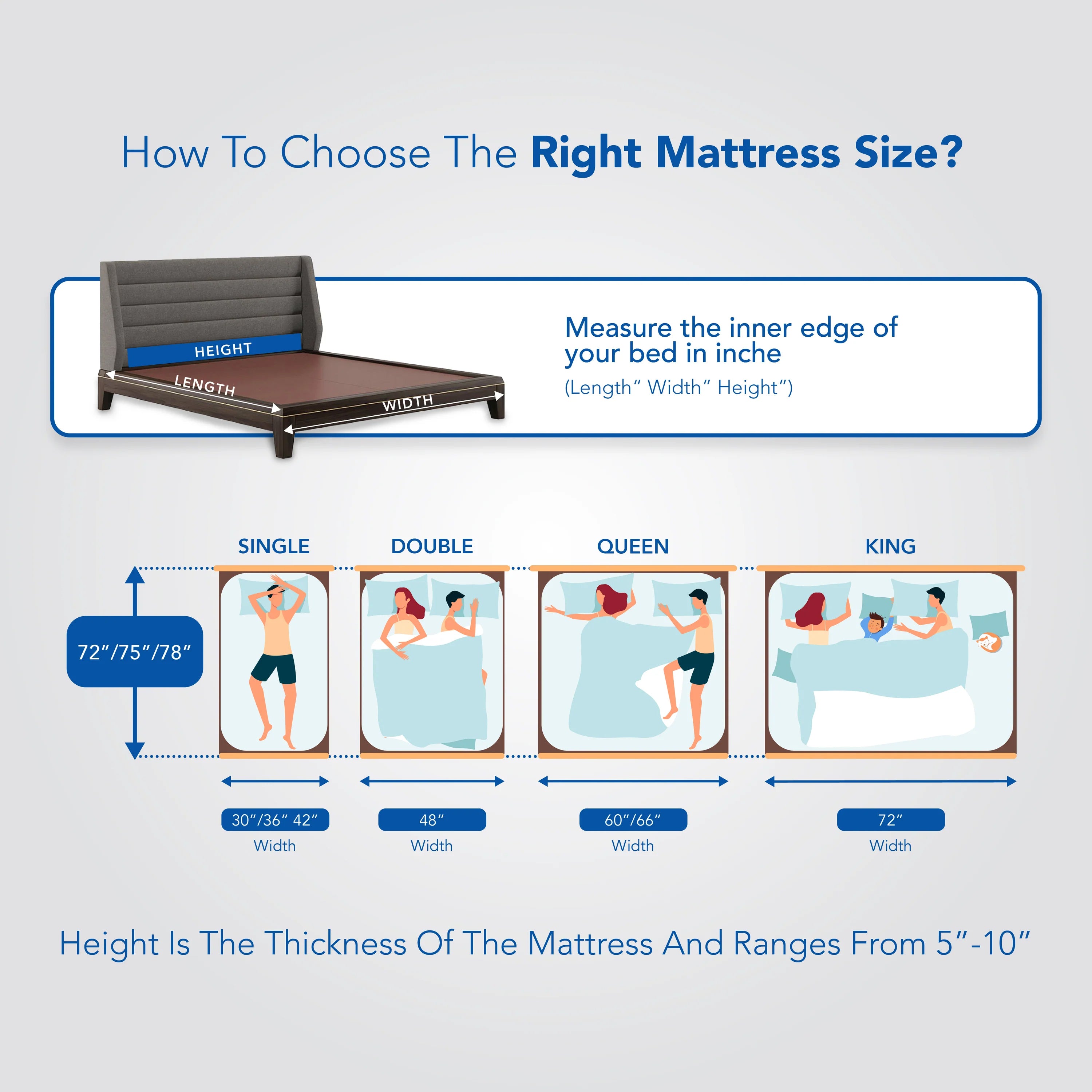 Cosmos - Premium Mattress