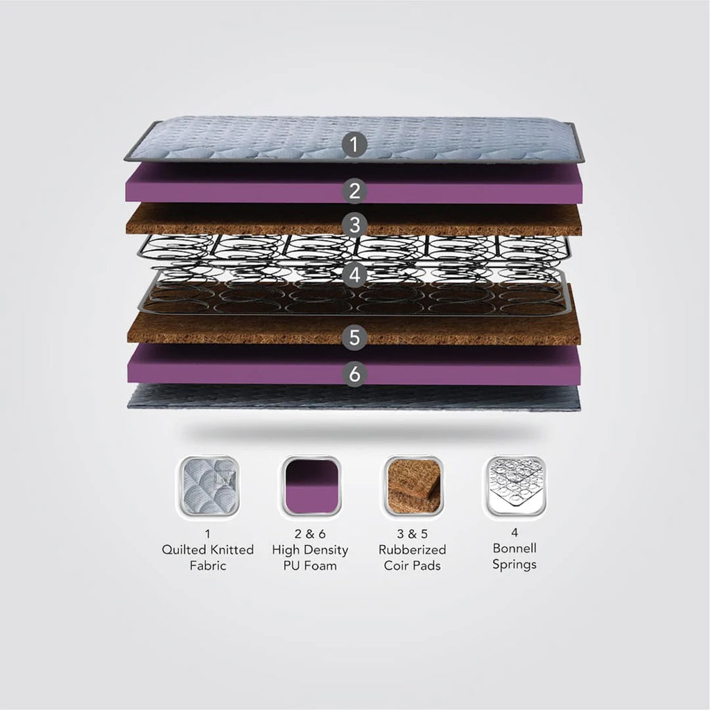 Aristo - Bonnell Spring Medium Firm Mattress