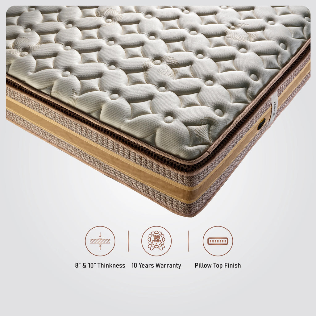 Cosmos - Premium Mattress
