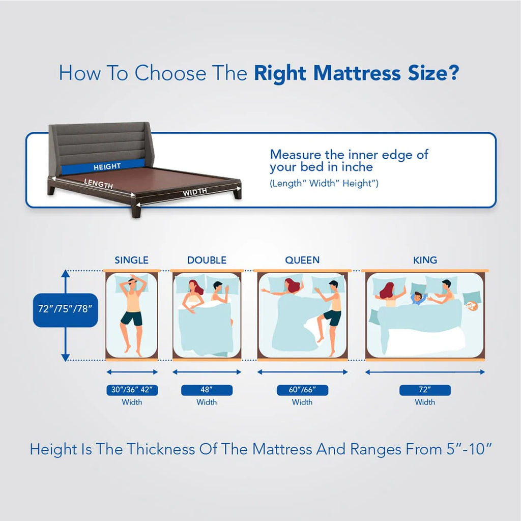 Aristo PT - Premium Bonnell Spring Medium Firm Mattress
