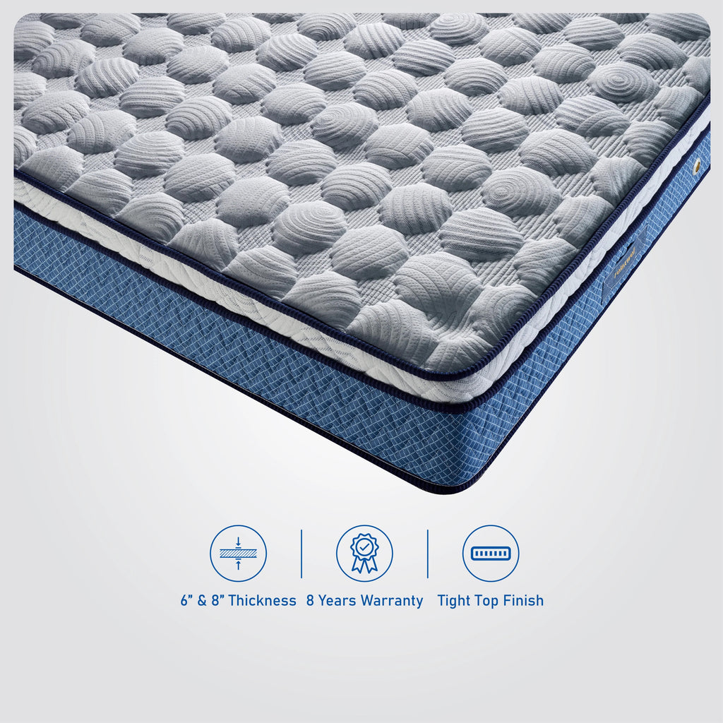 Activmatt - Responsive Pocketed Spring Mattress