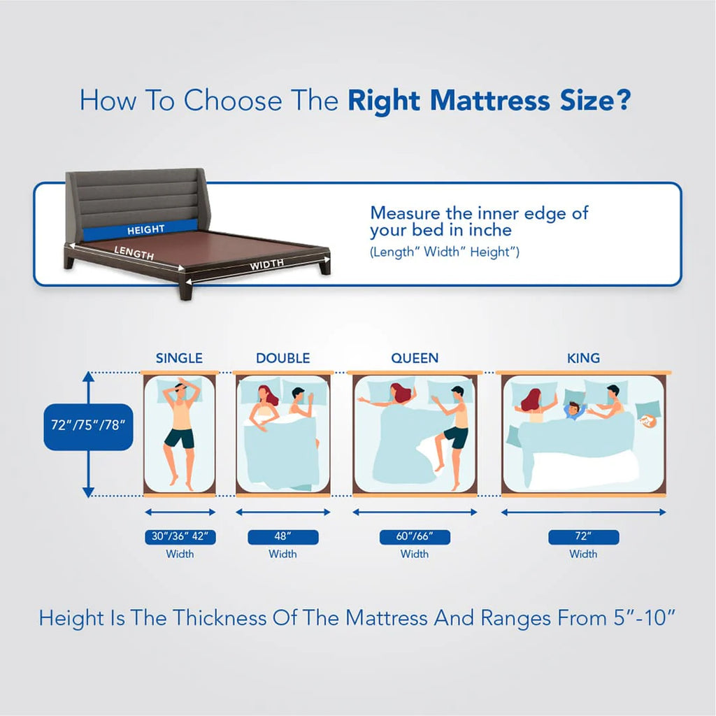 Luxurio - Premium Pocketed Spring Mattress