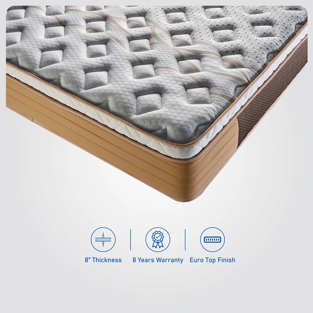 Maxima - Pocketed Spring Soft Mattress
