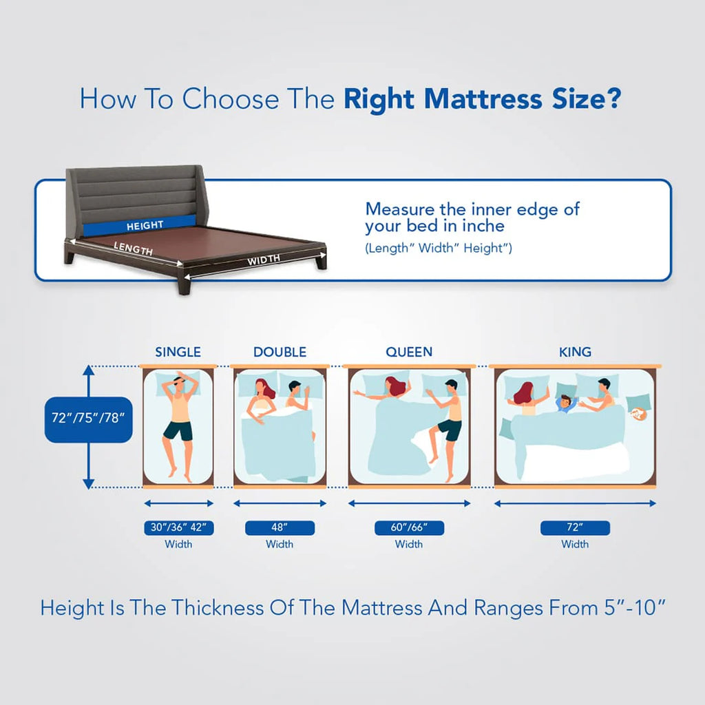Luxurio ET - Premium Pocketed Spring Mattress